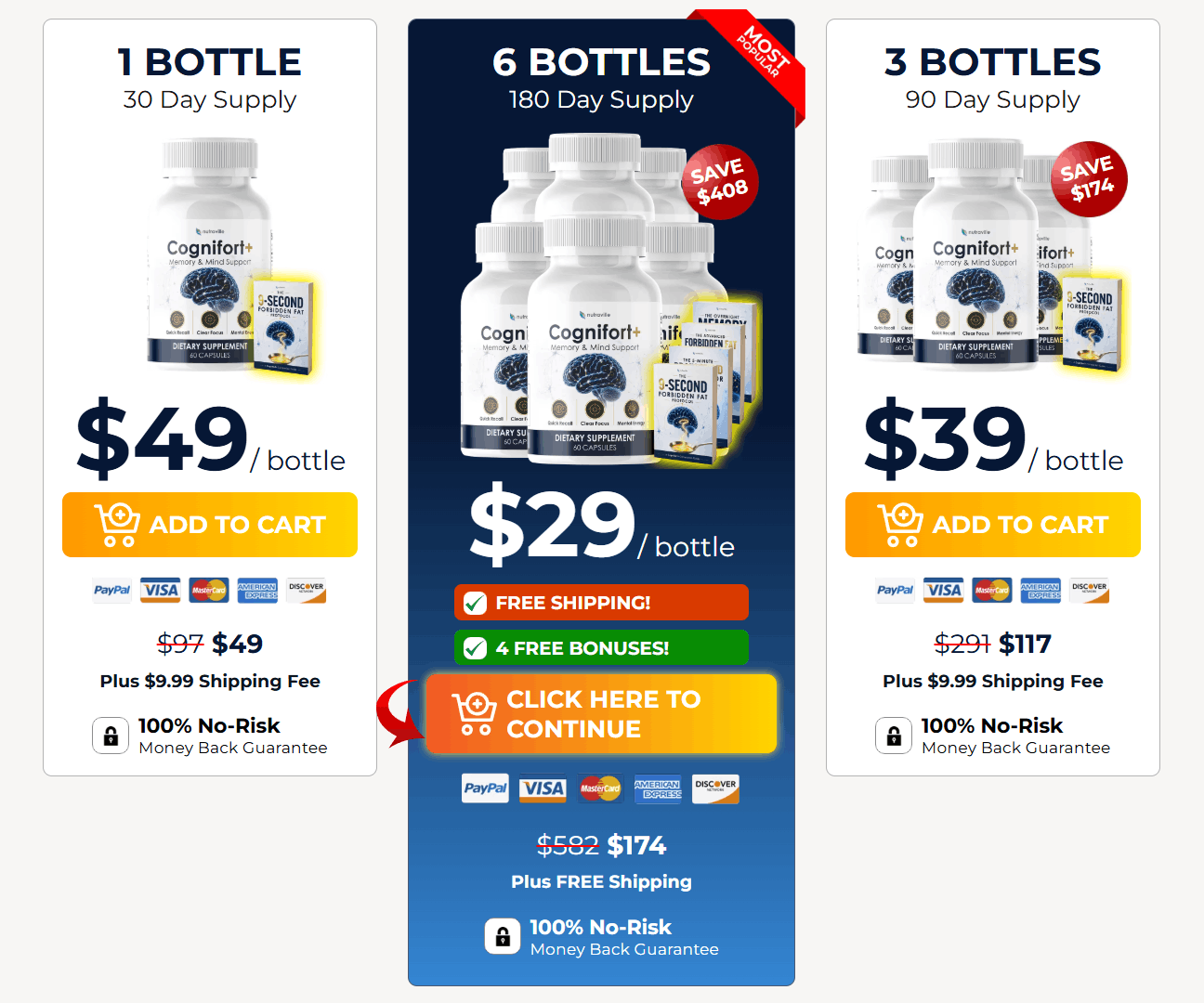 CogniFort+ discount